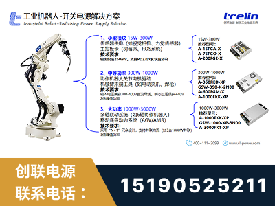 深圳-工业机器人-开关电源解决方案