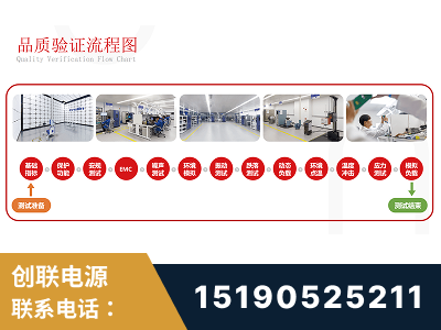 深圳-全流程品质验证体系完善
